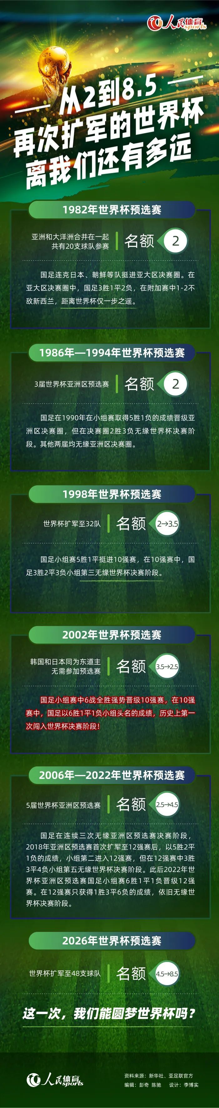 维塔工作室曾经参与制作了《指环王》《阿凡达》《猩球崛起》等经典大片，并且凭借电影中以假乱真的特效收获了五座奥斯卡小金人，四座;英国奥斯卡英国电影学院奖，其他奖项更是不胜枚举